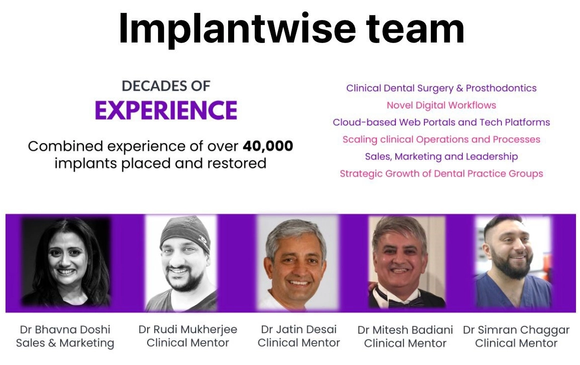 Implantwize Team